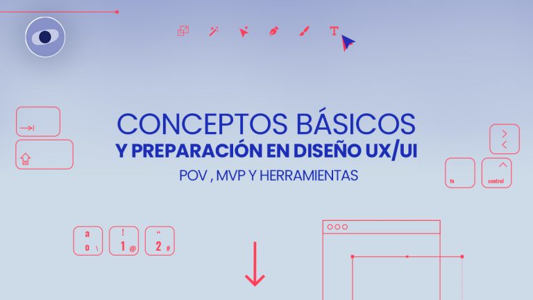 diseño UX/UI