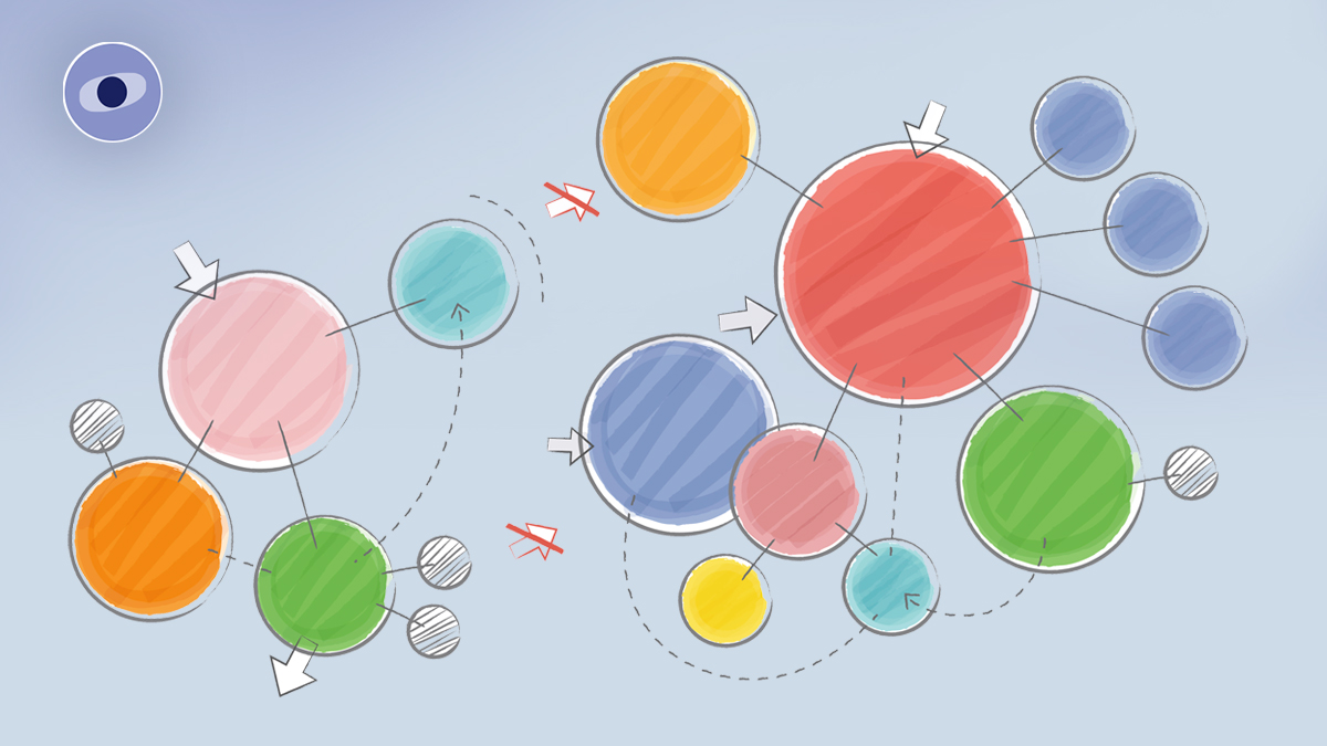 Userflows y Taskflows: Mapas que Mejoran tu Producto