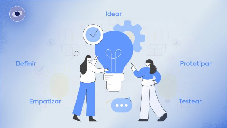 Design Thinking