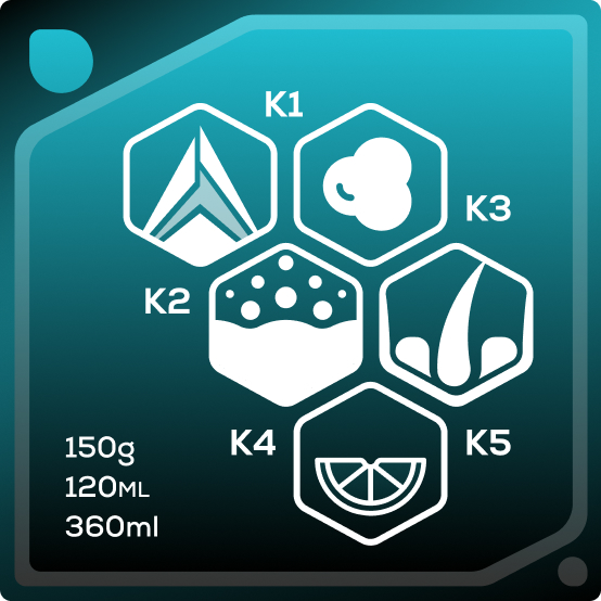 Sistema gráfico K1 a K5 diseñado para identificar la familia de productos Kaloni Complete